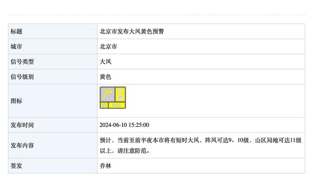 自16/17赛季英超仅两次出现射门30+的球队失利，均为阿森纳