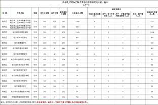 布冯：抽签有点像2012欧洲杯 认真踢不认为有多少队伍比意大利强